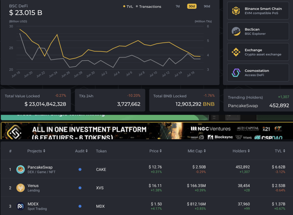 DeFi Herald：1 英寸稳定币，来自 Chia 创作者和评测家 Nassim Taleb 的 DEX