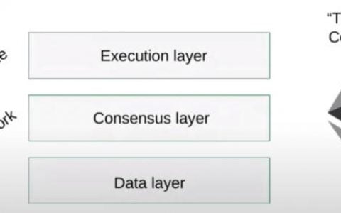 读懂 Polygon 与 Celestia 提出的「数据可用层」的创新点和现实意义