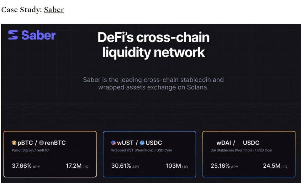 观点 | Solana 的热潮即将到来？