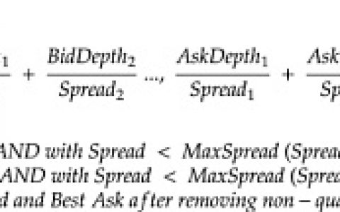 一文读懂衍生品交易协议dYdX、Perpetual Protocol、MCDEX V3的流动性解决方案