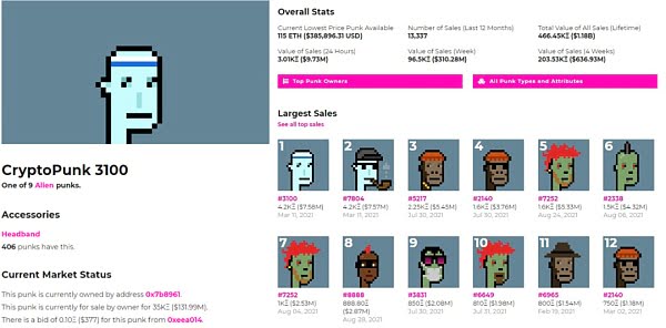 NFT疯狂渗入奢侈品市场