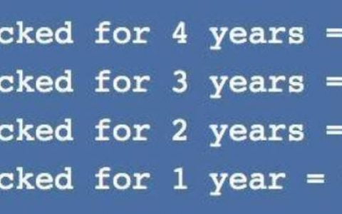 五分钟读懂 Convex：CRV 质押和流动性挖矿的一站式平台