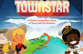 觅新 | Gala：构建区块链游戏生态系统和NFT平台