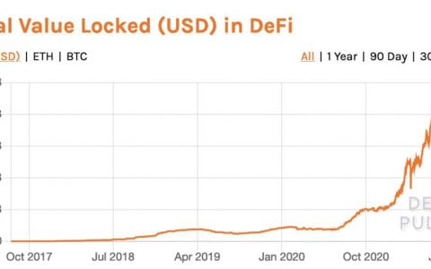 五分钟了解 PriFi：DeFi 需要隐私保护