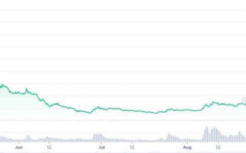 HashKey 郝凯：简析 DFINITY 生态项目、特点与发展前景