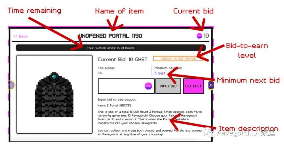 NFT 游戏 Aavegotchi 第二波传送门拍卖怎么玩？