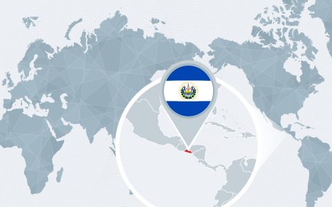 为什么在萨尔瓦多采用比特币会引起争议