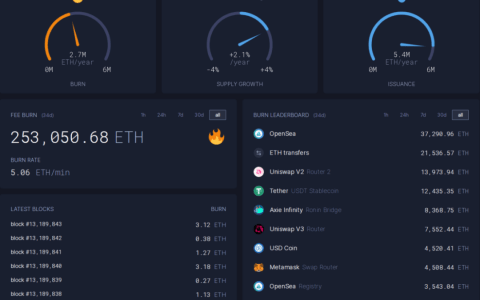 Filecoin-Polygon Bridge上线，意味着什么？
