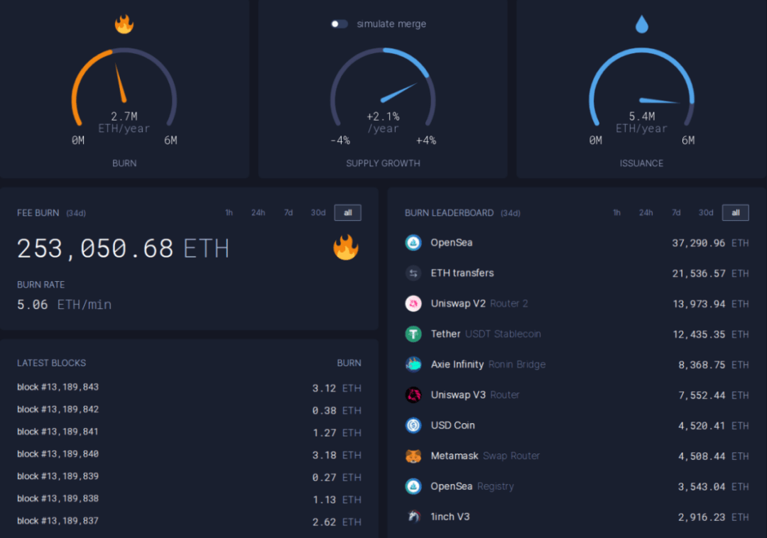 Filecoin-Polygon Bridge上线，意味着什么？