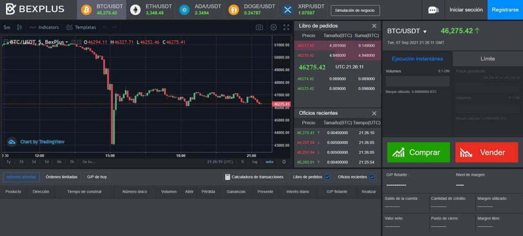 Bexplus 交易操作界面