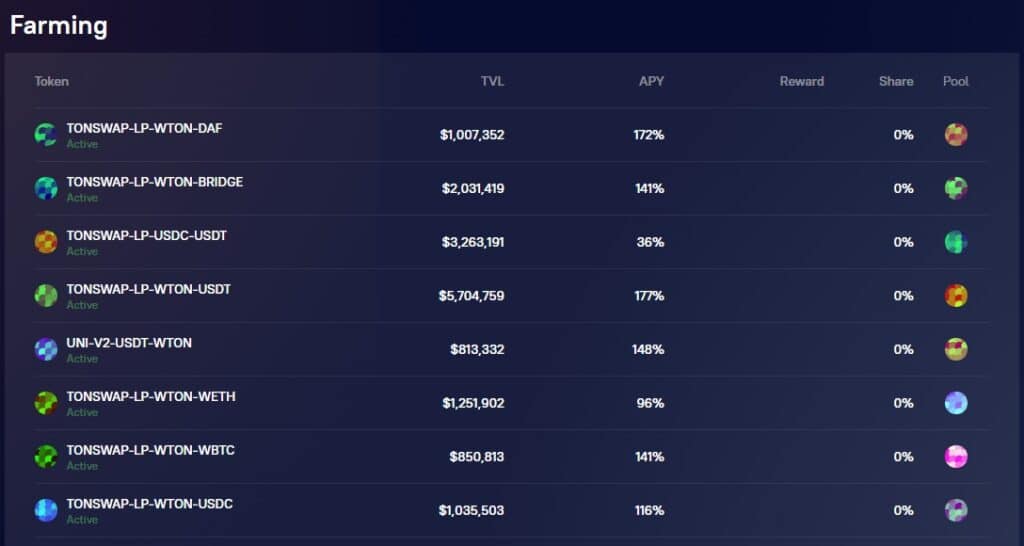 交易对表及其锁定金额和 APY 收益率