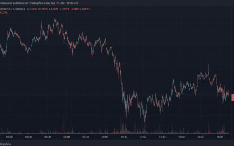 一些 XRP 持有者起诉苹果欺诈和疏忽，这就是原因