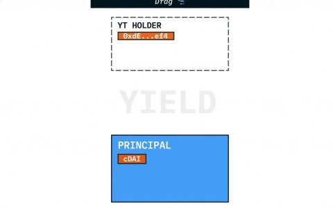 一文读懂 DeFi 本息分离类固收产品的收益代币设计机制