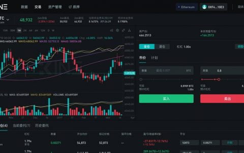 DeFi 衍生品新秀 Kine 较 dYdX 有何差距和优势？从六个维度简要分析