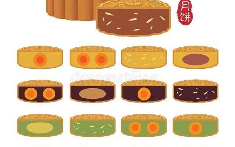 中秋节到了 来一组月饼NFT怎么样？