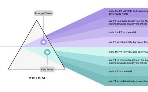 继 Anchor Protocol 之后，Terraform Labs 新推出的 Prism Protocol 要做什么？