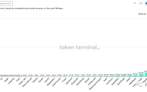 协议收入计算：判断NFT项目的重要指标