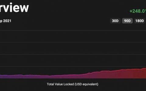 建议收藏 | 一览 L2 生态必备数据查询和资产管理工具