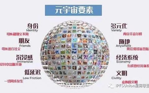 腾讯注册QQ元宇宙商标 全球掀起“元宇宙”浪潮