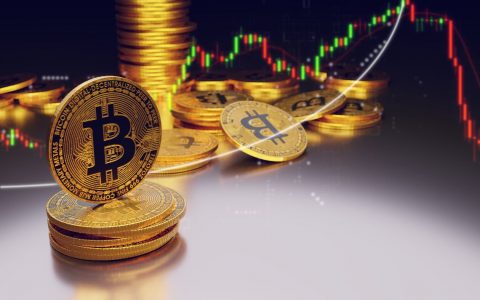 比特币、以太坊、Avalanche价格分析