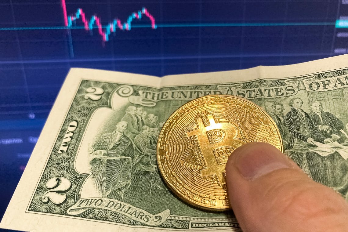 比特币价格分析