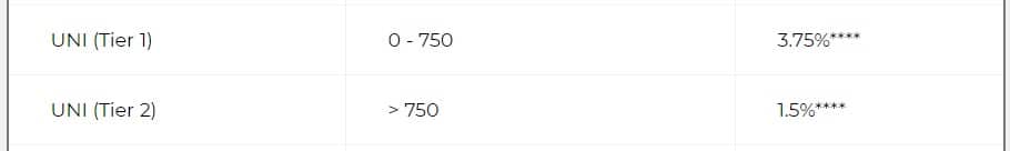 BlockFi 禁止在新泽西接受新客户