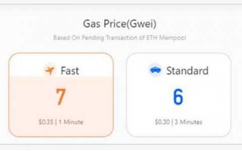 Gas 费回到 2020 年初水平，但以太坊和 DeFi 却发生了彻底的变化
