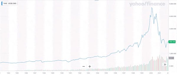 深度解析：NFT的过去、现在与未来