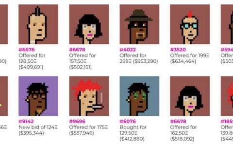 股权和 JPG 头像，谁是更好的「睡后收入」？