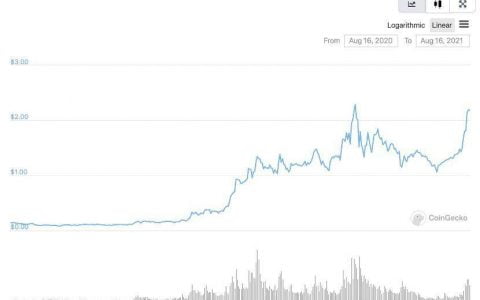 Cardano 预计 9 月上线智能合约，能否打赢「翻身仗」？