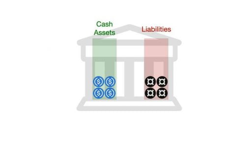 Dragonfly 合伙人：我们为何投资算法稳定币 FRAX？