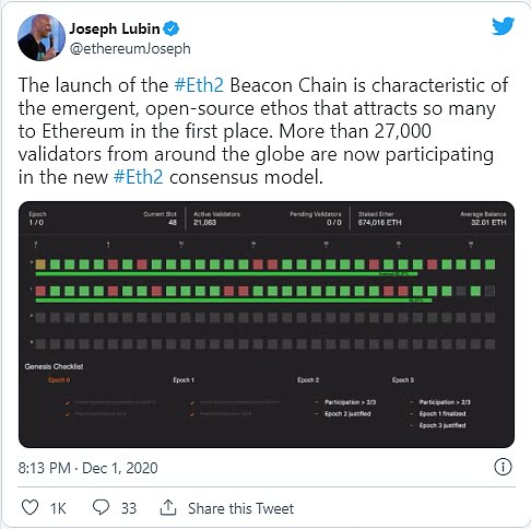 深度探索以太坊2.0：速度、效率和可扩展性