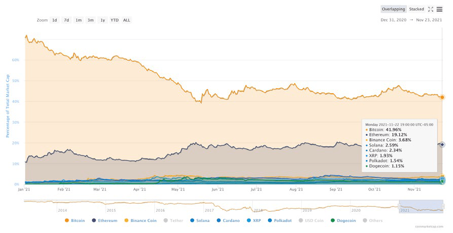 1DnCHzVzdiFsYy1Aaj7Xhxw