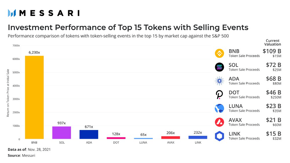 1GQm8GMA2hRZkWIIFsI2snw