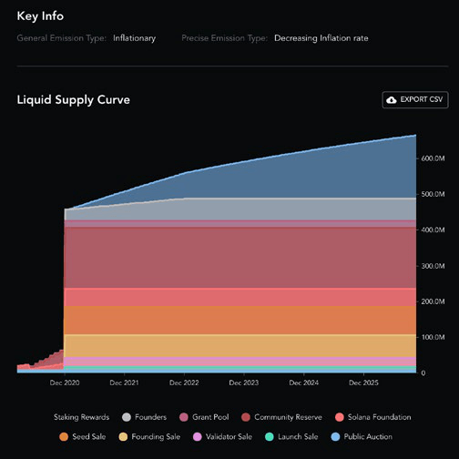 1OVu7K0h0SRtbiv9DN6KcDw