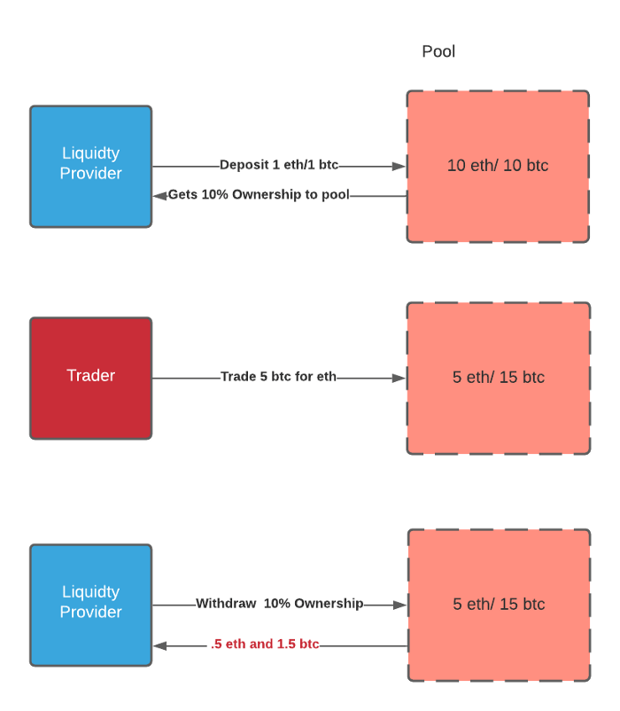 1YNaa89BAGZpXoJP_zfUPug-1