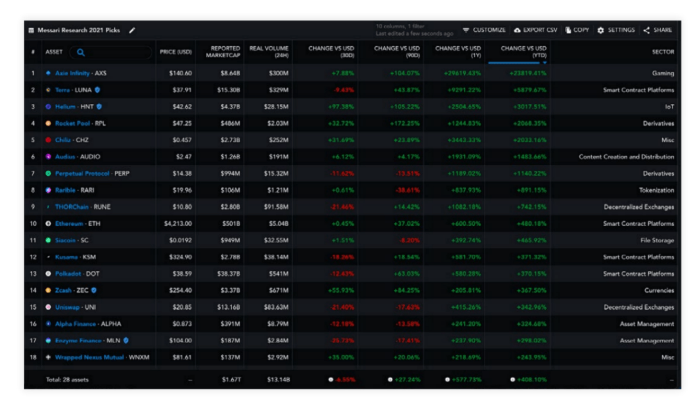 1cDDODtpB7MFEyFQGPQdnJA