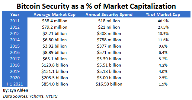 1cRbnJgb4BiYNe27VUWH9YA