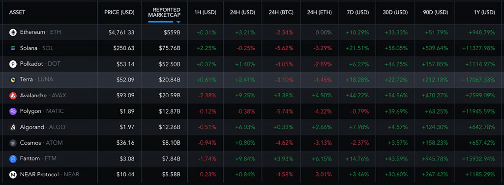 1gVzJW9ICPguQ1wCTO0sXtg