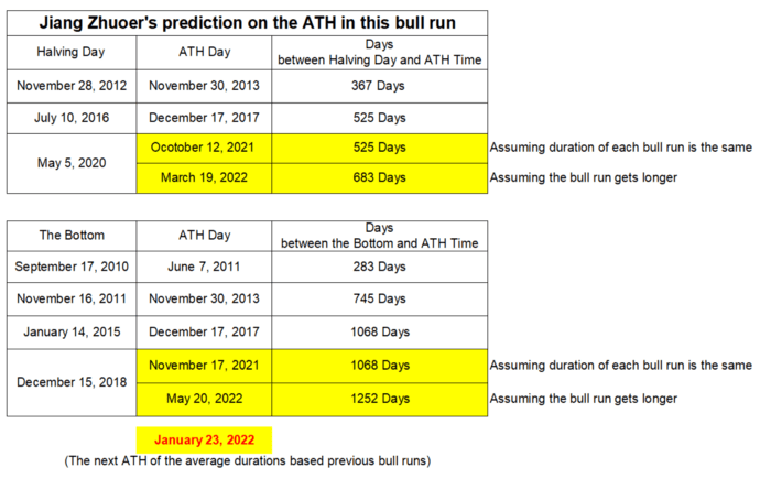 1l4-sG6FSV1cc-OTtjreHXw-1