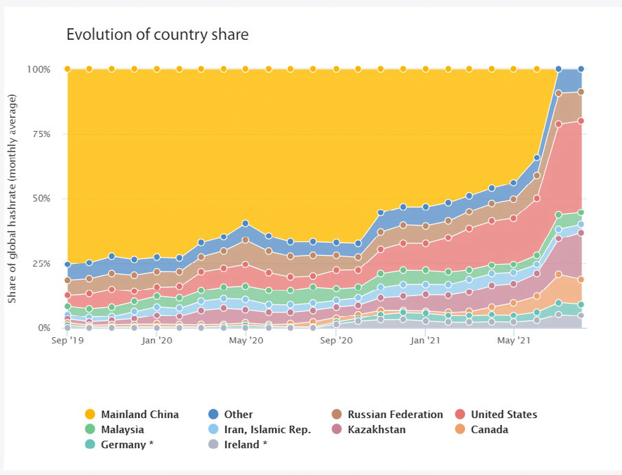 1qpPdwYaC4Du1b3T2Tb92bg