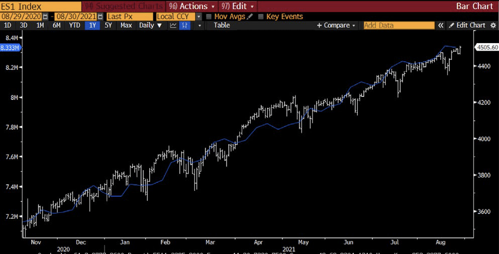 1uAlZdGulBUQ3O50dixOvkg