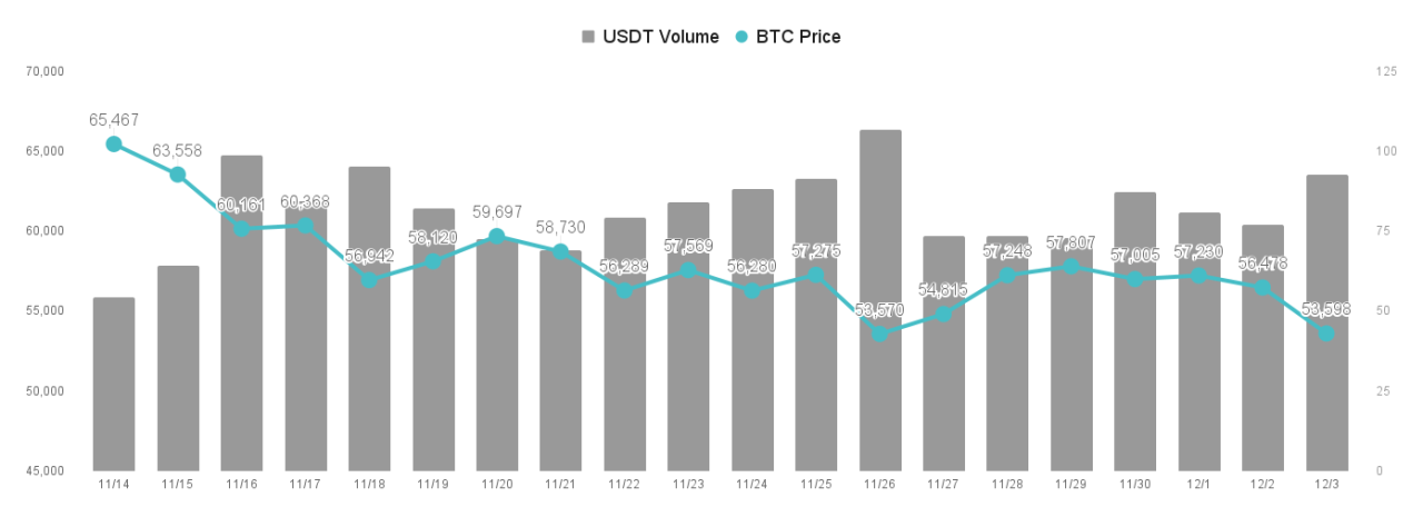 【MICA RESEARCH】元宇宙的未来是区块链新创，不是脸书