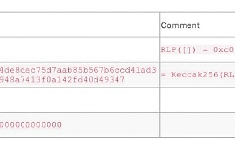以太坊PoW和PoS合并The Merge在即 应用层会受到哪些影响？