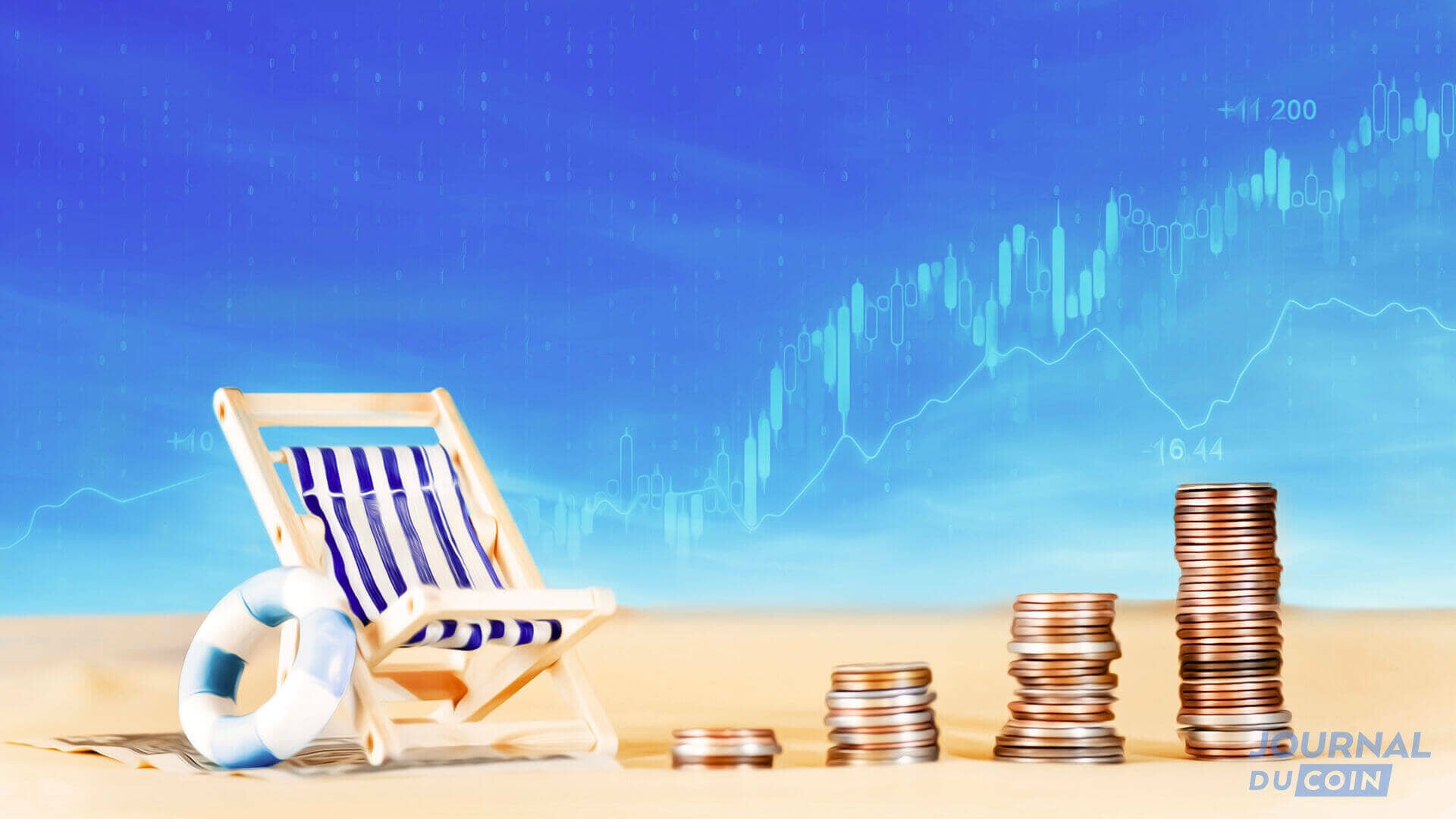 轻松获得被动收入的可能性