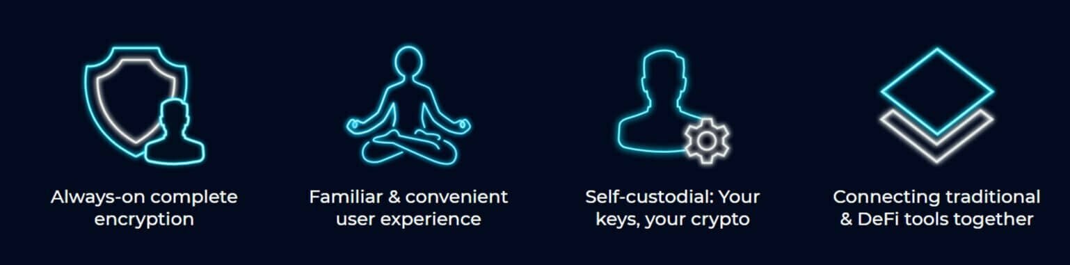 FLUX - zelcore 钱包的特征