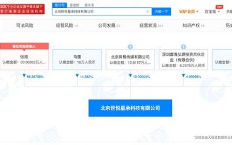 字节、腾讯、网易鏖战元宇宙背后 大厂究竟在争夺什么？