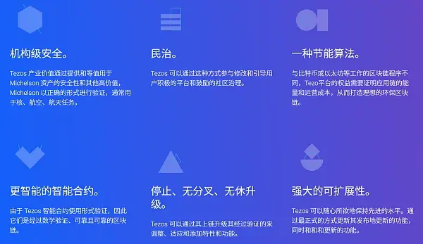 虎符研究院：一份关于Tezos的深入研究报告