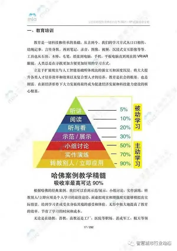 元宇宙如何降本增效？附8大领域应用案例集