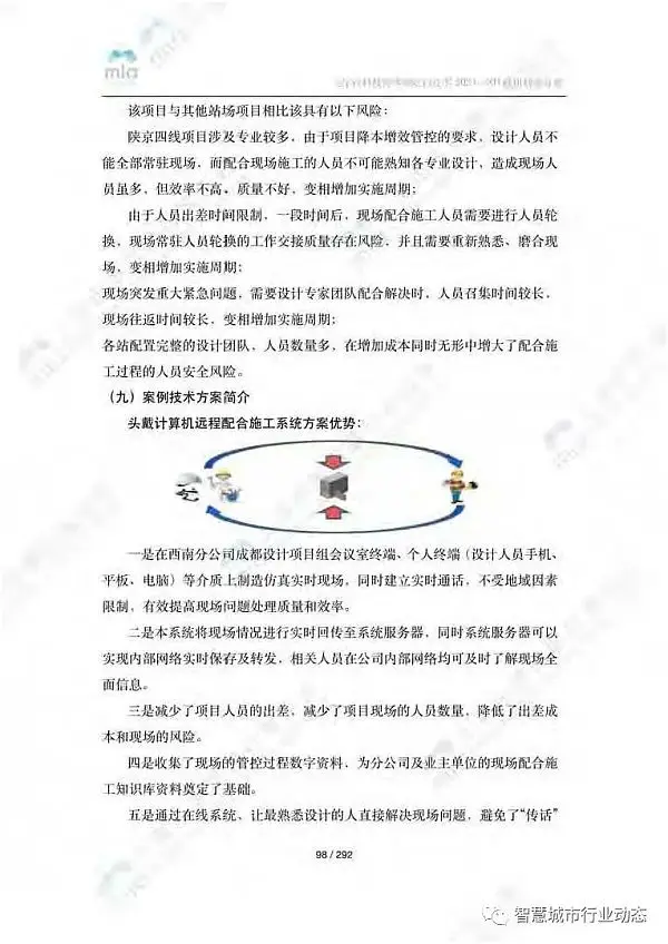 元宇宙如何降本增效？附8大领域应用案例集